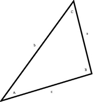 En trekant med vinklene og sidene navngitt, a er siden overfor A, b er siden overfor B og c er siden overfor C.